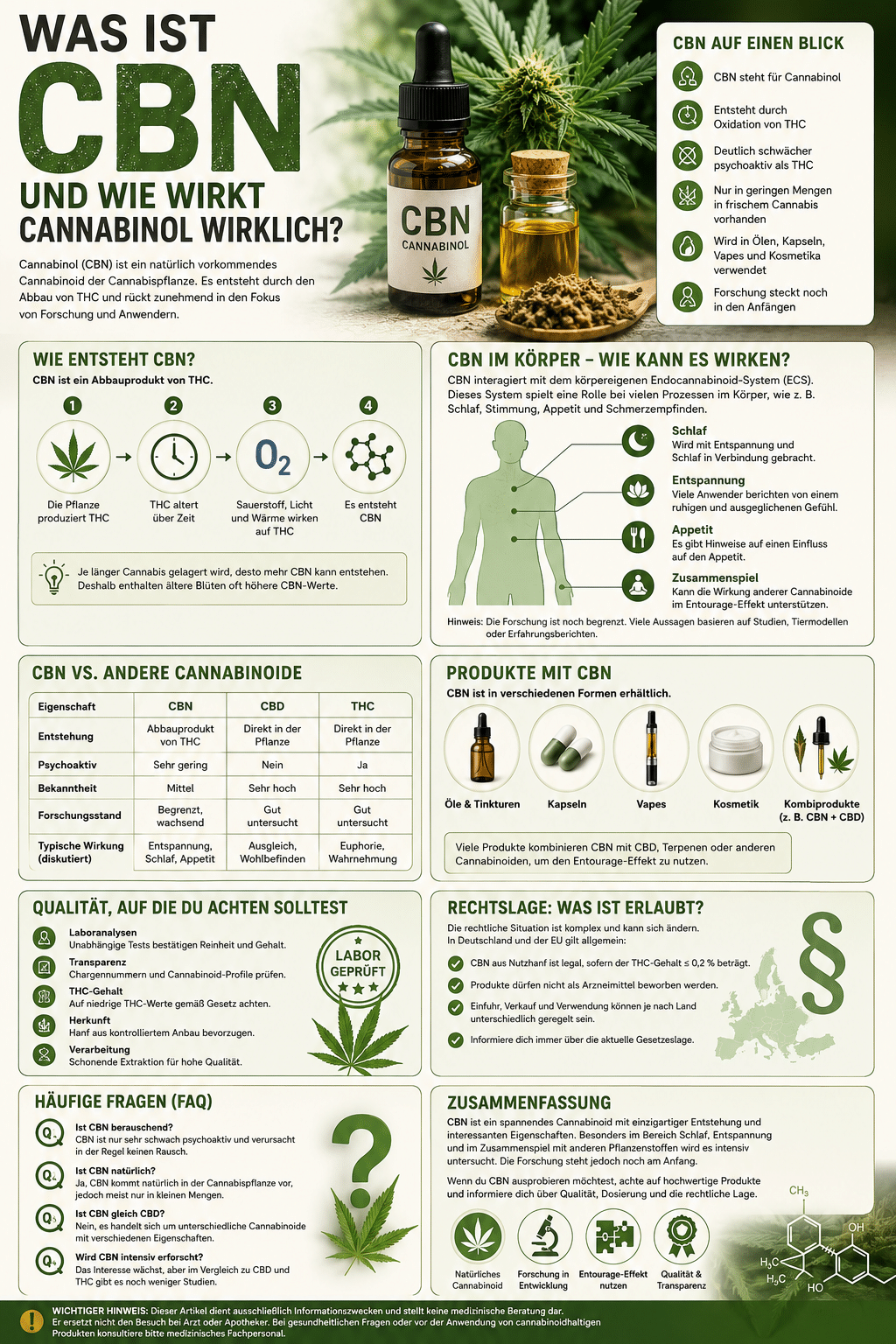 Was ist CBN und wie wirkt Cannabinol wirklich?