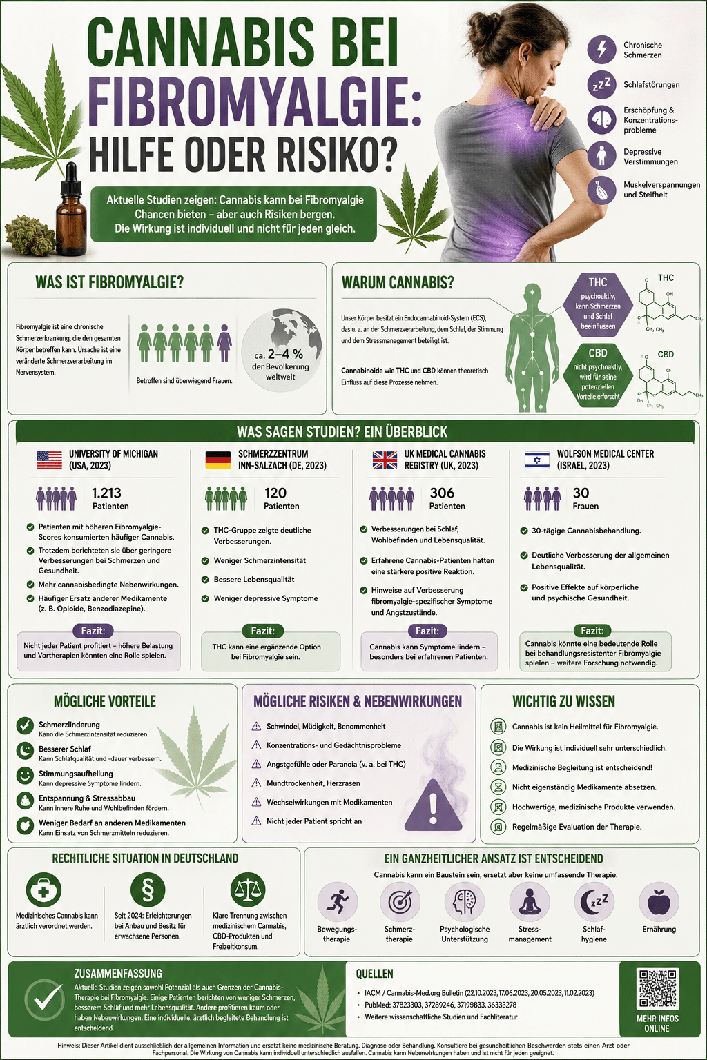 Cannabis bei Fibromyalgie: Hilfe oder Risiko?