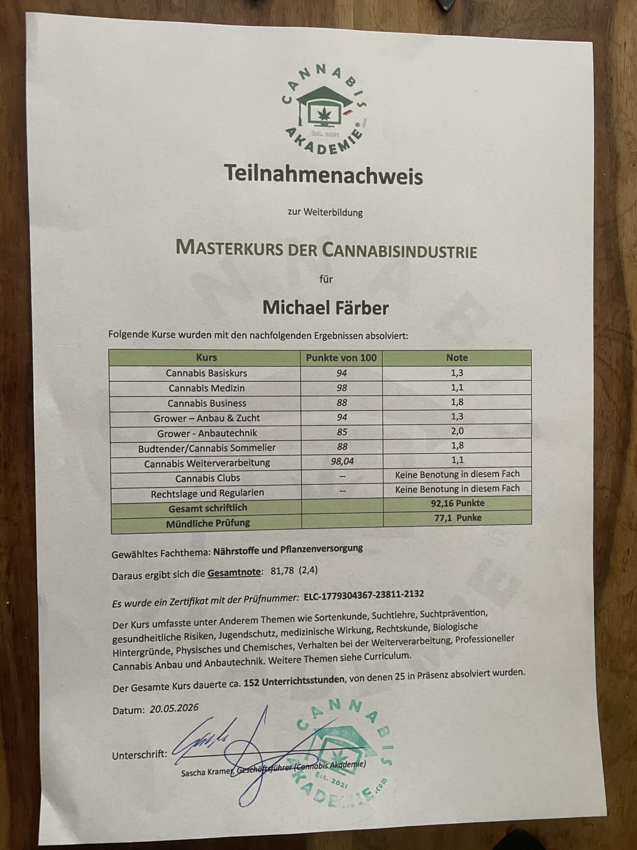 Erfolgreich abgeschlossene Weiterbildung zum Master of Cannabis Industry