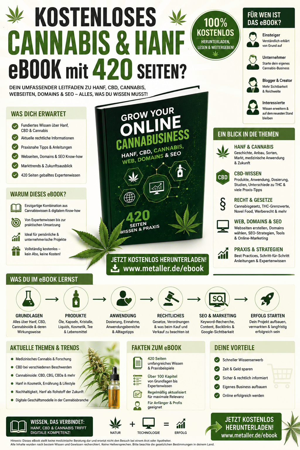 Möchtest du das kostenloses Cannabis und Hanf eBook mit 420 Seiten?