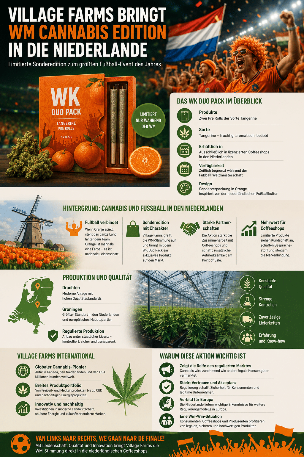 Village Farms bringt WM Cannabis Edition in die Niederlande