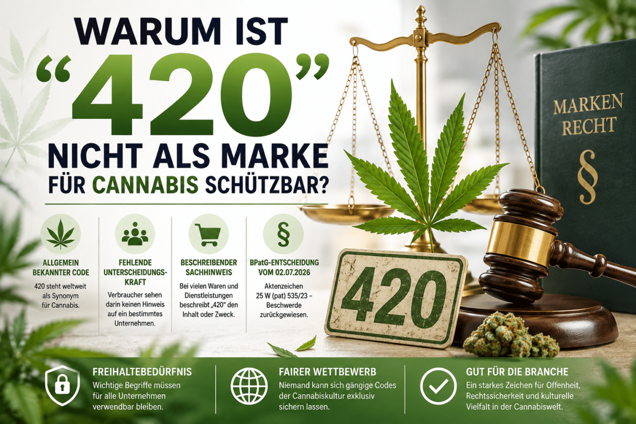 Warum ist „420“ nicht als Marke für Cannabis schützbar?