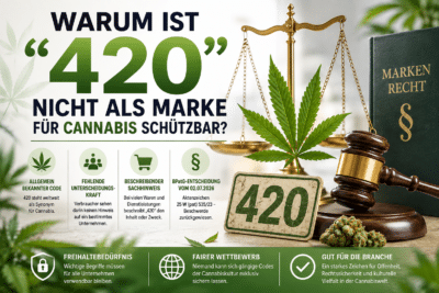 Warum ist „420“ nicht als Marke für Cannabis schützbar?