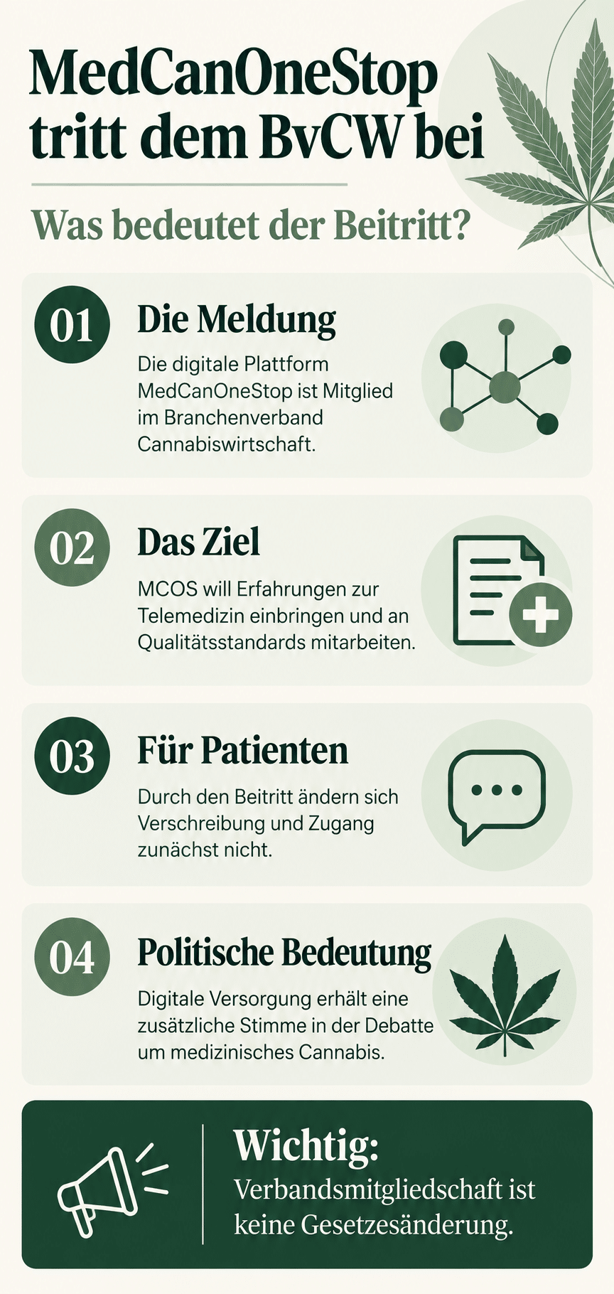 MedCanOneStop im BvCW: Was bedeutet der Beitritt?