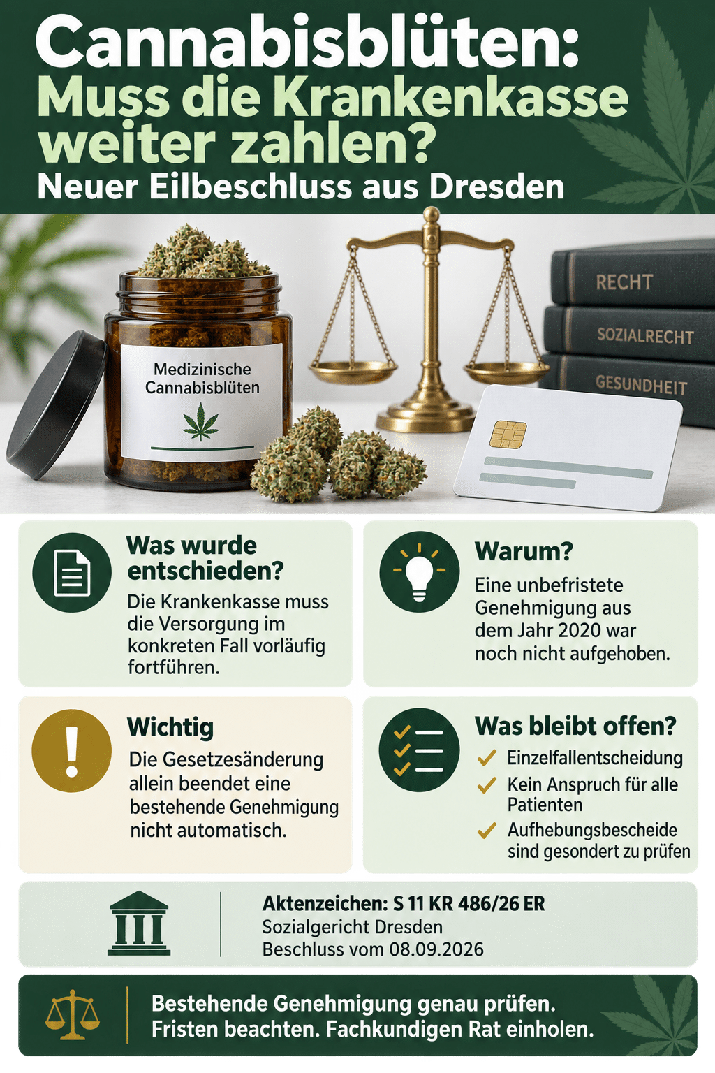 Cannabisblüten: Muss die Krankenkasse weiter zahlen?