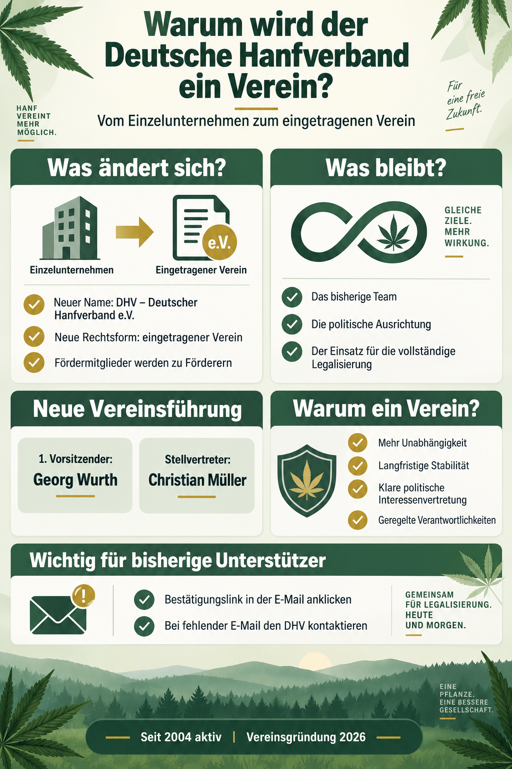 Warum wird der Deutsche Hanfverband ein Verein?