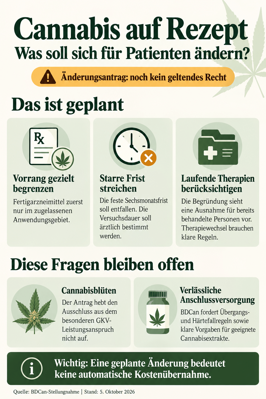 Cannabis auf Rezept: Was soll sich für Patienten ändern?